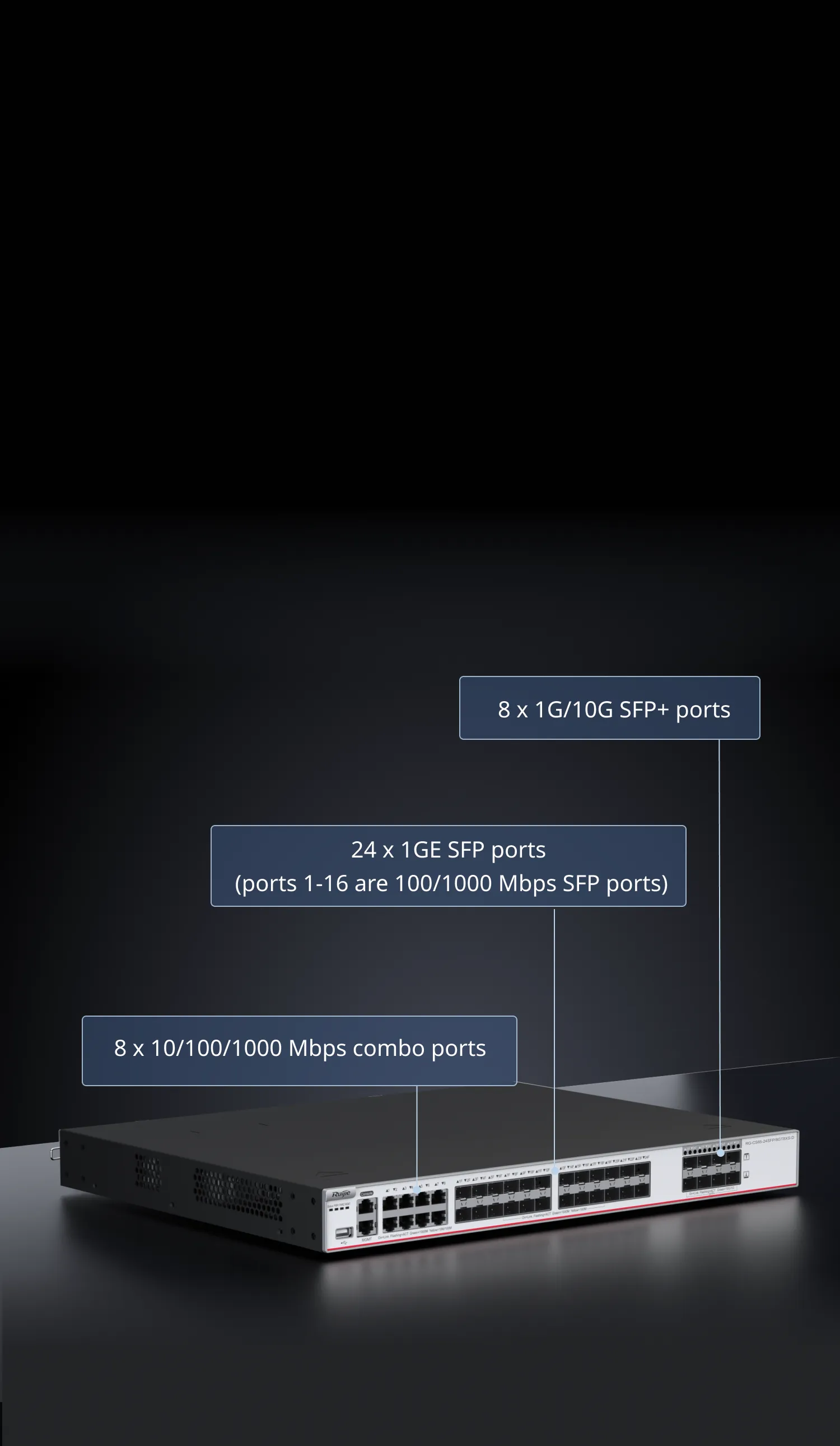 What Does Combo Port Mean for Ethernet Switch?