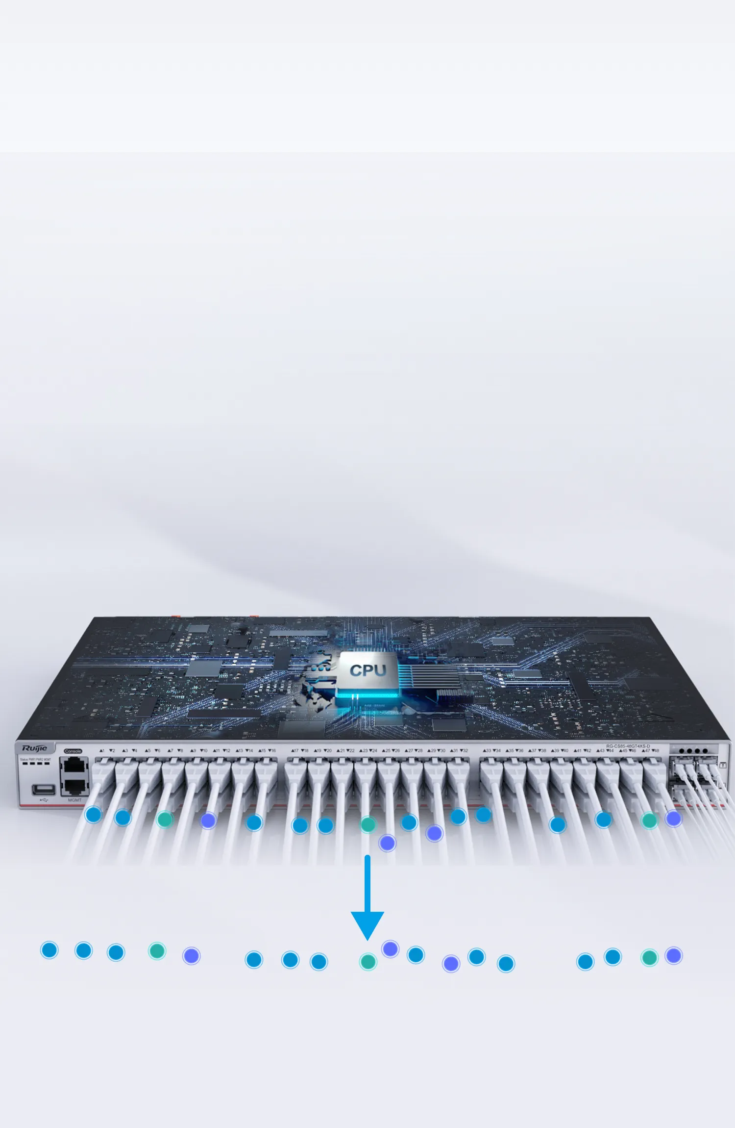 Campus Switches RG-CS85-48GT4XS-D 48-Port 1GE RJ45 Layer 3