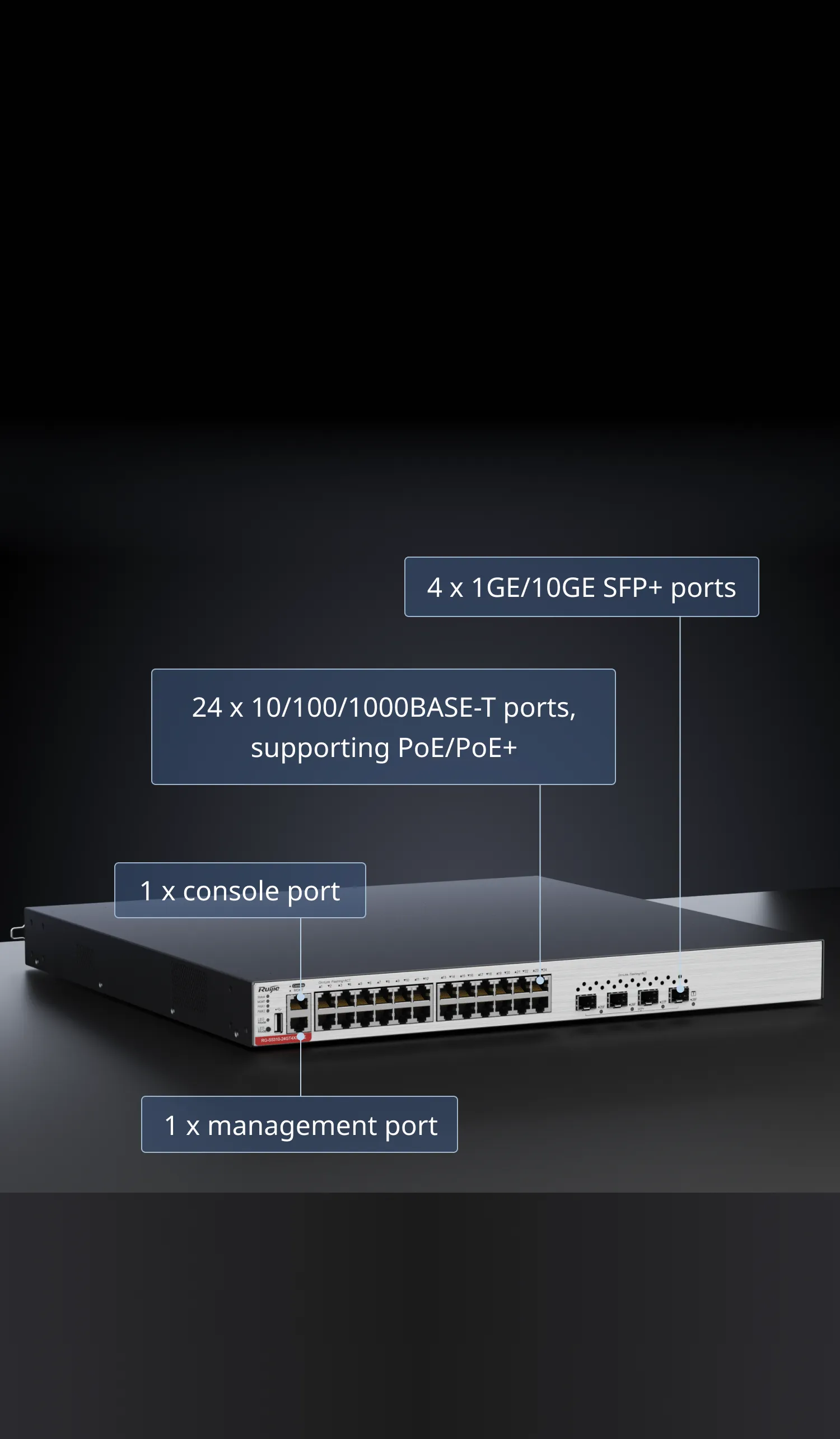 Campus Switches RG-S5310-24GT4XS-P-E 24-Port GE Layer 3
